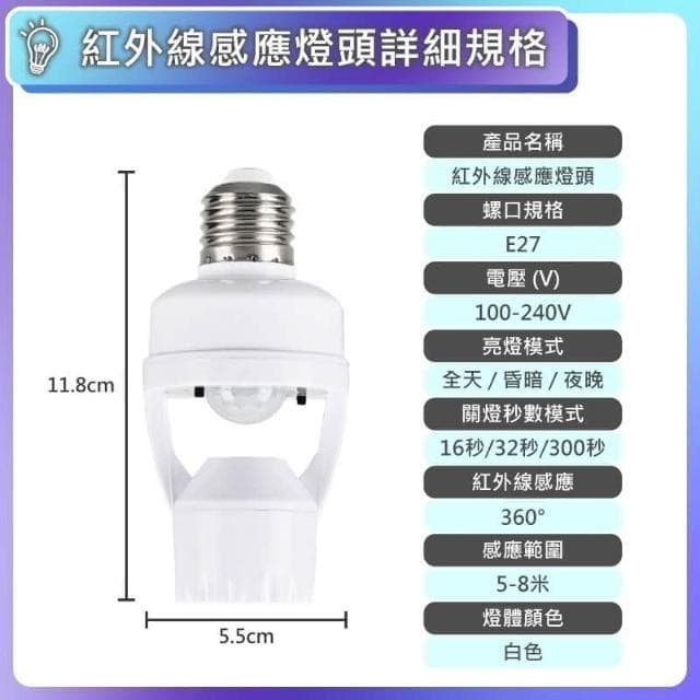 現貨免運×快速出貨▸E27 紅外線感應燈頭∣多功能∣燈座∣無線燈座∣LED 燈泡∣智能燈座∣感應燈∣小夜燈∣夜燈