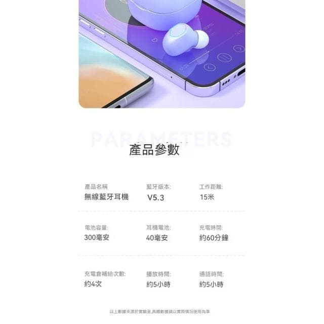 台灣現貨速發 無綫藍芽耳機 數位顯示 藍芽無綫耳機超 長續航 通話降噪 立體聲無綫藍牙耳機 適用蘋果iPhone/安卓 藍牙無線耳機