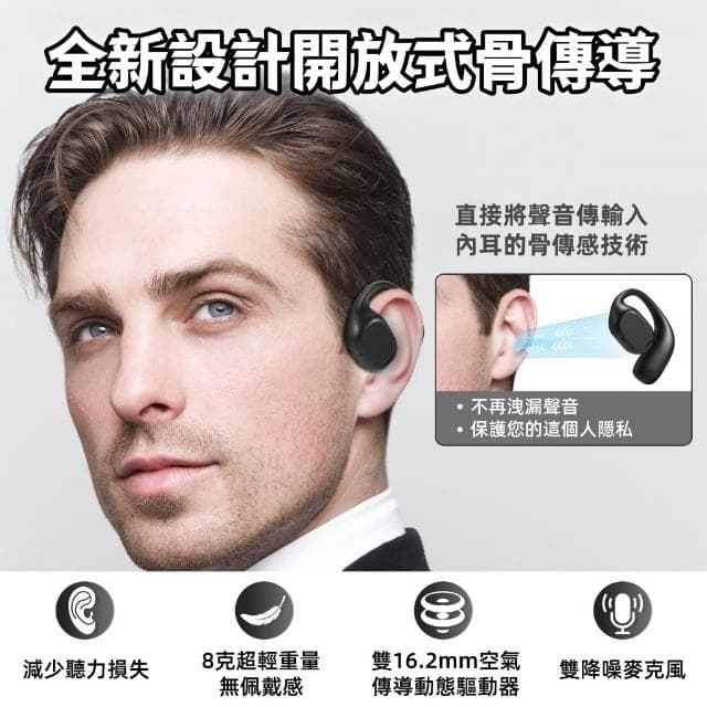 台灣現貨速發 6H出貨 隔日達 無線藍牙耳機 運動藍牙耳機 無線耳機 開放式耳機 運動耳機 不入耳 防水掛耳運動跑步超長續航 降噪耳機