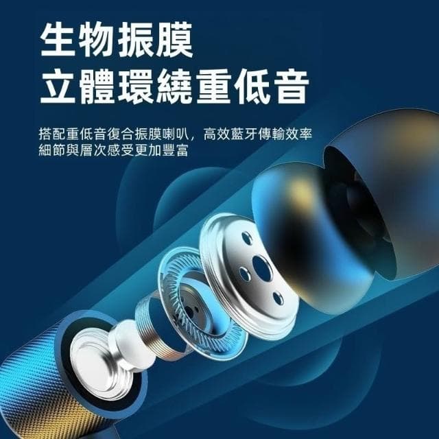 台灣出貨 掛頸式重低音藍牙耳機 掛脖式耳機 演唱會耳機 掛頸式無線藍芽耳機 直播耳機 高音質通話降噪運動藍芽無線耳機