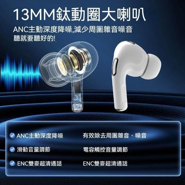 台灣出貨 A9Pro五代耳機 屏幕耳機 入耳式藍芽耳機 ANC主動降噪通透高音質 真無線藍牙耳機 無線耳機 適用蘋果安卓