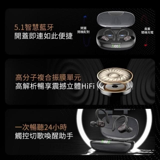 台灣出貨 無線藍芽耳機 真降噪 運動耳掛式電競遊戲真無綫高音質運動防汗防水安卓蘋果通用 藍芽無線耳機 無線藍牙耳機