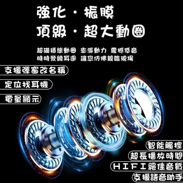 無線藍牙耳機 觸控 安卓/iP通用 重低音藍芽耳機 真無線耳機 運動耳機 雙耳通話 定位 無損音質 彈窗 語音助手