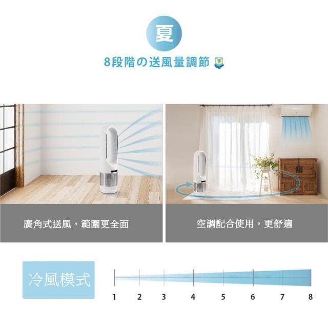 【宅造印象】46吋冷暖風扇+負離子空氣淨化循環扇 三合一 智慧溫控無業取暖器 DC扇 電風扇 電暖器