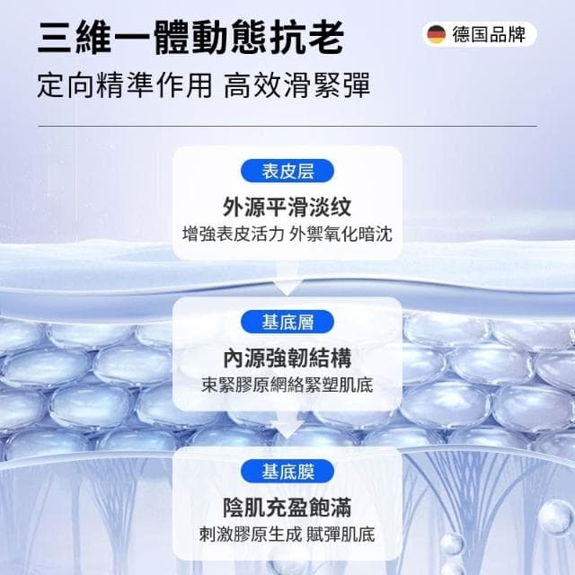 𝐅𝐀𝐂𝐄𝐬𝐭𝐲𝐥𝐞德國品牌 IN+緊潤丸 緊實 私密處緊緻 私密緊緻膠囊 陰道潤滑液 私密處緊實 緊緻丹