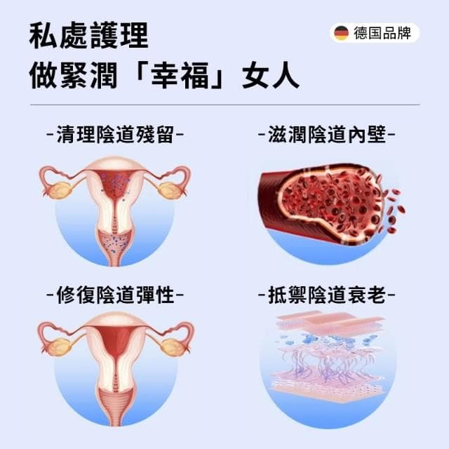 𝐅𝐀𝐂𝐄𝐬𝐭𝐲𝐥𝐞德國品牌 IN+緊潤丸 緊實 私密處緊緻 私密緊緻膠囊 陰道潤滑液 私密處緊實 緊緻丹