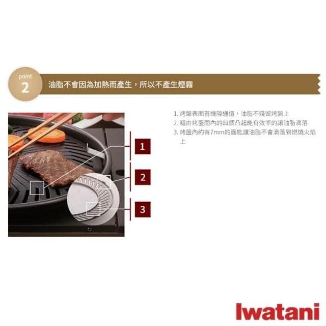伴桌｜Iwatani 岩谷 日本多功能低煙燒烤爐1.0kW(CB-MSG-1) ( 卡式爐 露營 瓦斯爐 中秋燒烤 )
