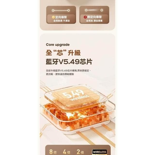 台灣現貨 藍芽耳機 柏林之聲 耳掛式耳機 降噪耳機 氣骨傳導藍牙耳機 掛耳式耳機 不入耳開放式耳機 運動耳機 無線耳機