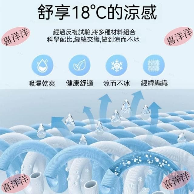 🔥 2025年新款 乳膠床包 涼感床包 冰絲床包 乳膠涼蓆 冰涼床包 涼感床單 冰絲涼蓆 乳膠涼墊 夏天床包 乳膠涼席