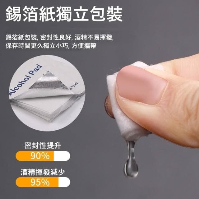 盒裝100片酒精棉片75%一次性消毒片小號溼巾耳洞耳飾皮膚清潔片大尺寸拋棄式酒精棉片 乾溼包 乾溼分離 一次