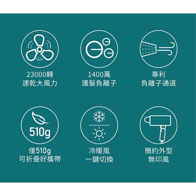 【SMATE 須眉】SH-166須眉負離子旗艦吹風機-黑