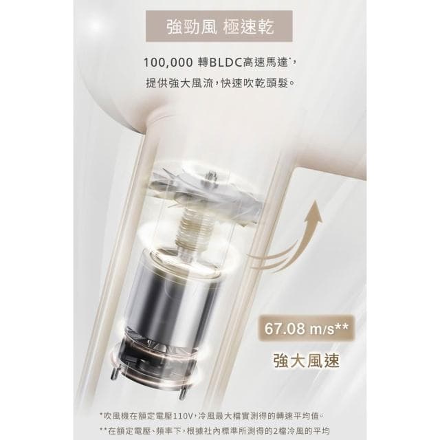 【Panasonic 國際牌】EH-NE6M-C 低噪大風量BLDC馬達負離子吹風機(奶茶)