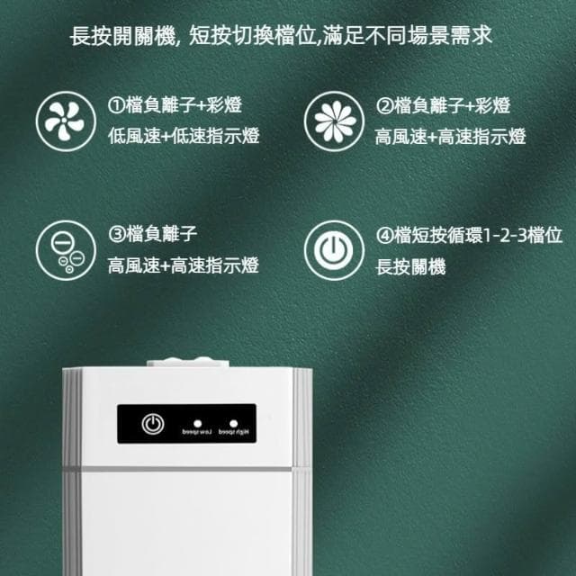 🍁娘小娘精選好貨✨家用負離子除甲醛空氣淨化器 空氣淨化器 負離子殺菌除甲醛篩檢程式 可擕式智慧靜音除味器 除甲醛家用換氣機