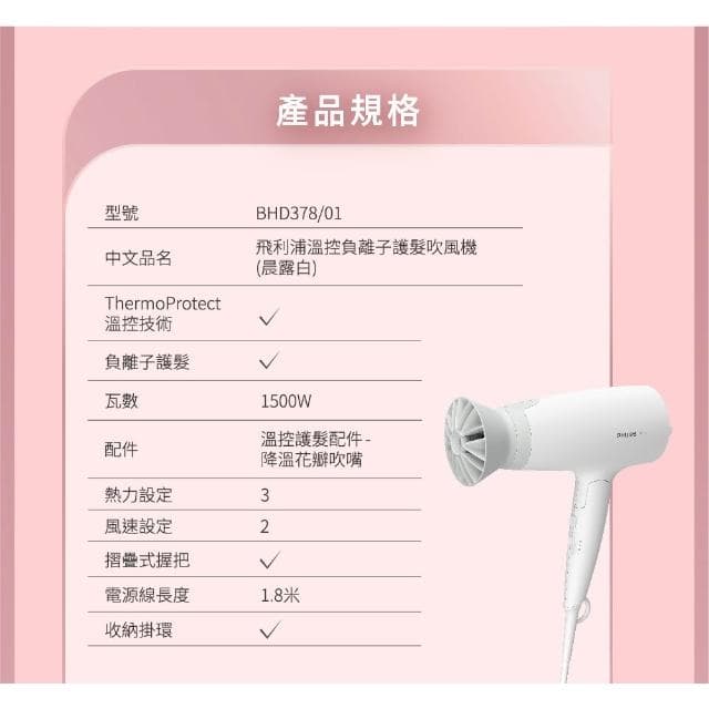 【Philips 飛利浦】Philips 飛利浦 1500W 溫控護髮 負離子 吹風機/整髮器 BHD378 晨露白