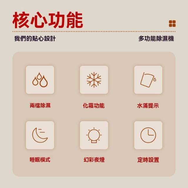 芯毅 除濕機 1500ml水箱 靜音除濕器 低溫化霜除濕 除溼機 幹衣 空氣凈化器 去溼除潮機 空氣乾燥機