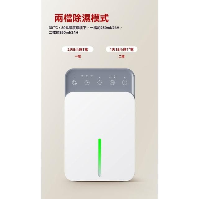 芯毅 除濕機 1500ml水箱 靜音除濕器 低溫化霜除濕 除溼機 幹衣 空氣凈化器 去溼除潮機 空氣乾燥機