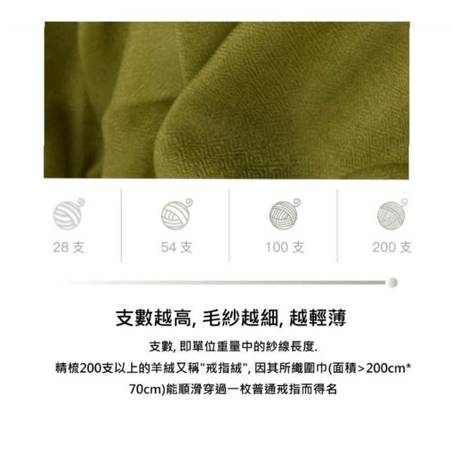 尼泊爾精品 ✨奢華漸層手染100% 喀什米爾✨ 戒指絨 / 圍巾 / 披肩