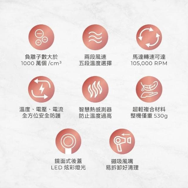 【AIWA 愛華】高速負離子吹風機AHSD-2062 白/藍色 整機僅重500g 冷熱風循環模式