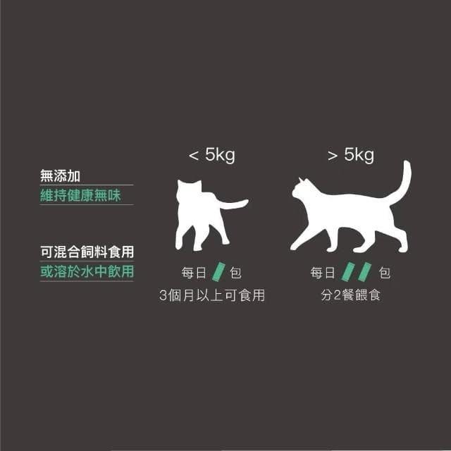 【MORESON 木入森】貓咪益生菌 15包 30包/盒 活菌寶(腸胃保健 幫助消化 貓咪保健品 貓咪保養品)
