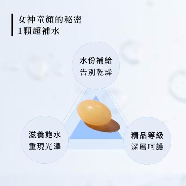愛的童顏密碼 超補水玻尿酸+保濕面膜+香氛片 禮物首選 保養品禮盒 AiAO x 插畫家王子麵聯名 生日禮物 現貨