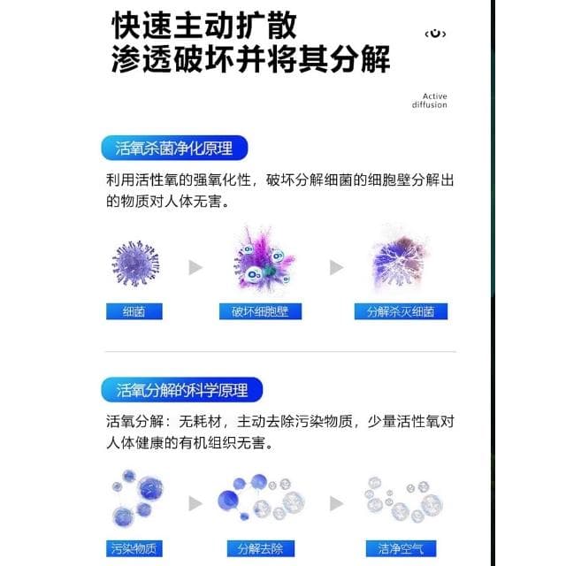 110v伏空氣淨化器寵物家用除味淨化器衛生間家用除臭器臭氧消毒機