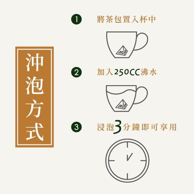 【名池茶業】舒寧清新康福茶三角立體茶包3gx15入(薄荷葉、甘草根、檸檬草)