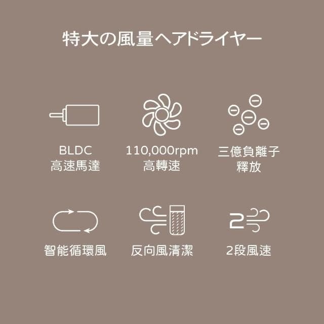 ISITO 高效速乾負離子吹風機 高轉速 2段風速 3億負離子 反向出風清潔 磁吸吹嘴 IS-24E05D