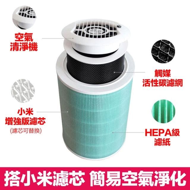 簡易版小米空氣清淨機  小米濾芯 空氣淨化器 濾芯  1代 2代 2S Pro 四重淨化 空氣清淨機