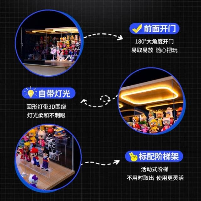展示盒 適用 尋找獨角獸 molinta 小假日系列盲盒手辦回型燈可開門展示盒