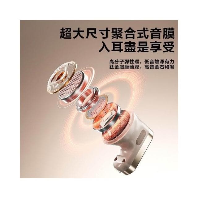 藍芽耳機 數顯無線藍芽耳機 AI智能翻譯耳機 語音翻譯耳機 降噪高音質 超長續航 商務多國語言同聲翻譯 商務英語同聲傳譯