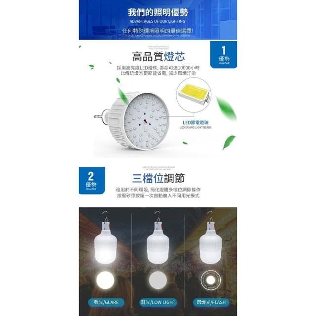 智能充電懸掛式LED燈泡 20/40W 適用 USB充電燈泡 USB燈泡 照明燈