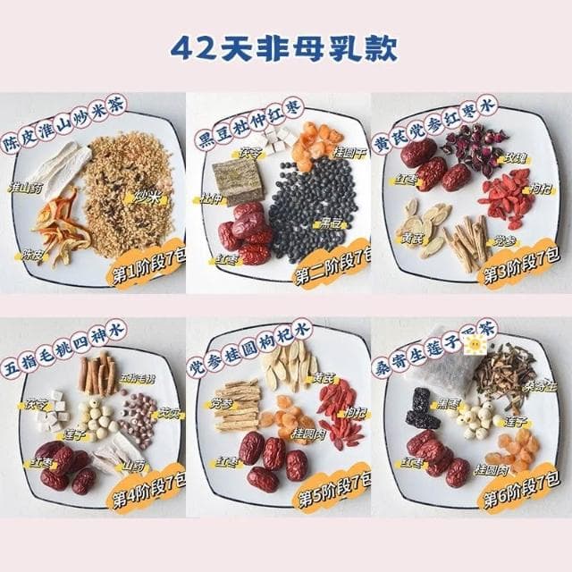 月子茶 42天月子水月子茶原材料包套餐產婦茶全套