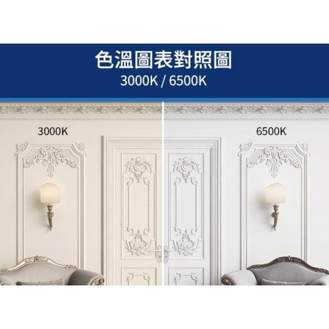 【Philips 飛利浦】Philips 飛利浦 雪糕燈 LED Stick 9W E27 超廣角燈泡 雪糕燈 冰棒燈 白光黃光