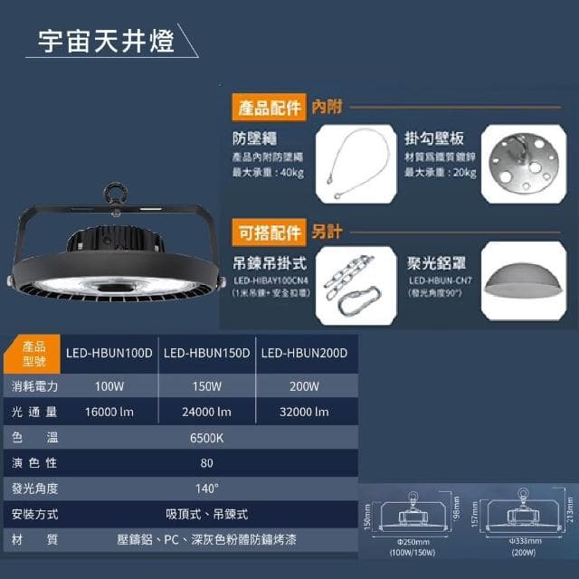 【DanceLight 舞光】 LED 100W/150W200W宇宙天井燈 天井燈 高空用燈 工廠燈 (白光) HBUN100D