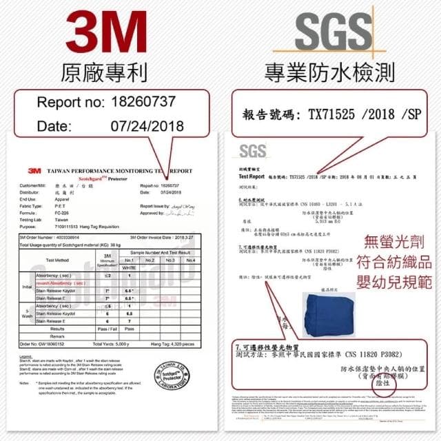 【愛Phone】3M專利防水保潔墊『特大』(3M防水防保潔墊/床單/床包/保潔墊)