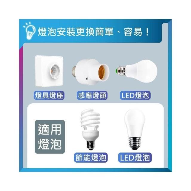 ✨台灣現貨∣免運▸E27 雷達感應燈頭ˍ高敏感ˍ燈座ˍ人體感應ˍLED 燈泡ˍ智能燈座ˍ感應燈ˍ小夜燈ˍ夜燈
