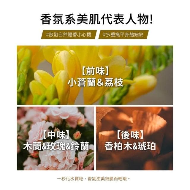 【LOYE 樂妍】小蒼蘭晶凝潤白香水身體乳515ml｜名人推薦、連續5年霸榜單品NO.1 / 一抹深度水嫩潤，一瓶速造水極光