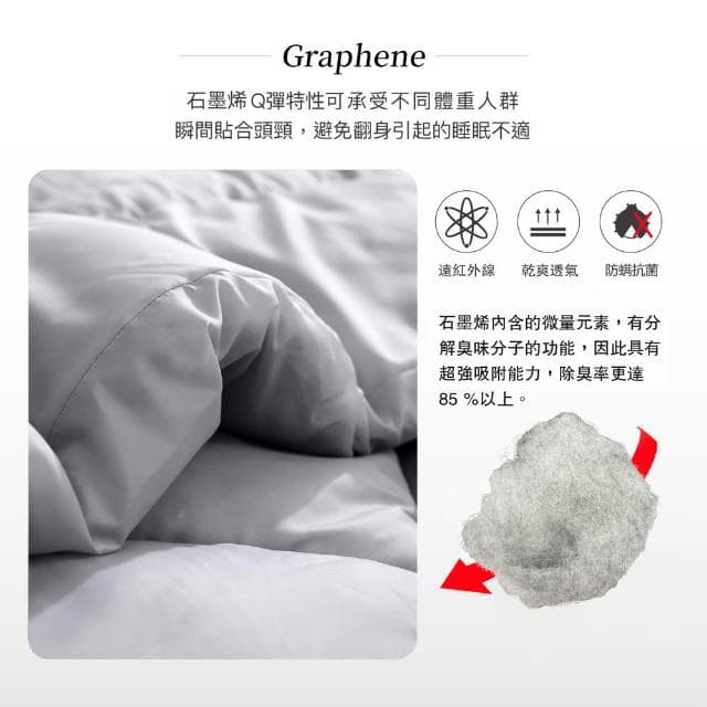 【同闆購物】石墨烯恆溫保暖冬被-雙人(台灣製 石墨烯恆溫保暖冬被 保暖棉被 冬被 被子 棉被)