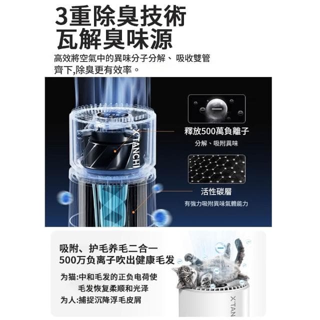 【IPSKY】寵物空氣凈化器（ 全屋吸浮毛 智能除臭 五層過濾 小戶型淨化器 空氣清潔 負離子空氣淨化器 清淨機）