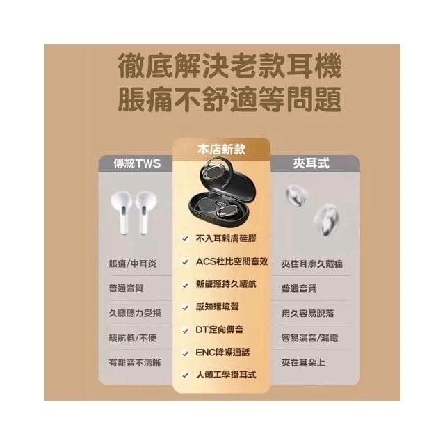 台灣現貨 不入耳藍牙耳機德國柏林之聲藍芽耳機5.4無線耳機旋轉調節掛耳式耳機ows開放式藍芽降噪耳骨傳導耳機耳掛式藍芽耳