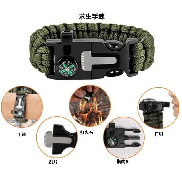 【窩居】戶外應急工具箱 應急包 SOS野外生存自救盒 多功能套裝裝備 生存鋸刀求生工具盒 