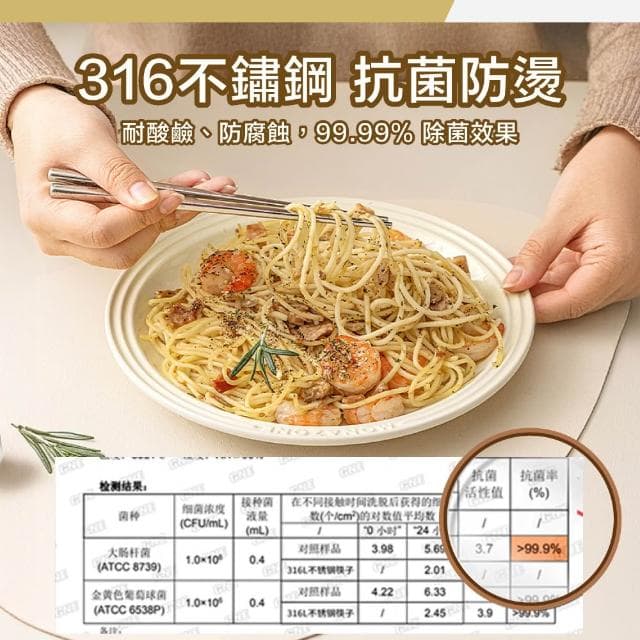 *小珍* 免運 316醫療級  不鏽鋼餐具 站立組 咖啡匙 茶匙  耐高溫 不銹鋼 湯匙