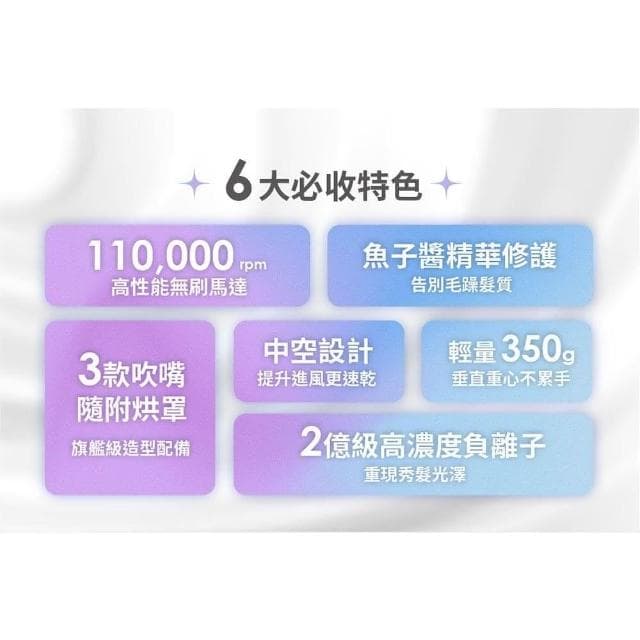 【SOLAC】SD-850 魚子精華智能專業吹風機智能溫控/沙龍級/350g輕量