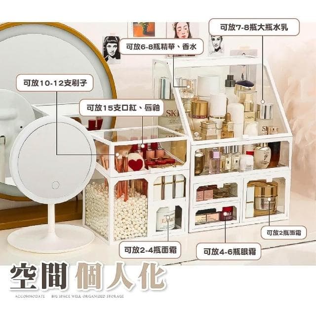 台灣出貨🔥 化妝品收納盒 彩妝收納 化妝品桌面收納 桌面置物架 口紅收納盒 保養品收納 收纳箱 化妝品收納箱