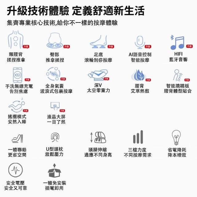 【宅造印象】AI語音豪華按摩椅 零重力太空艙/滾輪刮痧/艾草熱敷/全身氣囊揉捏 保固一年