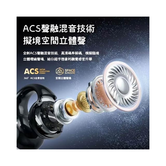 台灣出貨  耳夾式藍芽耳機 無線耳機 降噪耳機 骨傳導藍牙耳機 開放式耳機 夾耳式 運動耳機 高清通話 觸控耳機