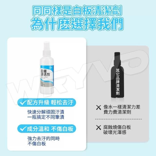 ❤️‍🔥隔日到貨 🚀白板清潔劑 30/100ml噴霧式 清除頑固筆跡 清潔液 保養液 清潔白板專用