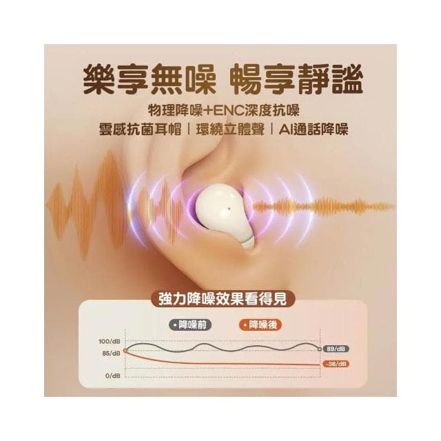 台灣現貨 無綫藍芽耳機 入耳式耳機 睡眠耳機 小型耳機 無線藍牙耳機 無線耳機 迷你 降噪耳機 微型藍芽耳機 隱形耳機