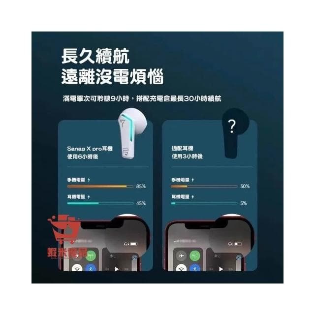 台灣現貨 電競無線藍芽耳機 適用蘋果iPhone/安卓三星 電競藍芽耳機 降噪無線耳機 無感延遲遊戲耳機