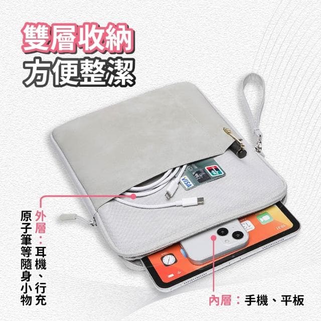 雙層平板收納包 防震 iPad 收納包 筆電包 雙層 收納袋 電子書 電子閱讀器 收納包 防潑水 保護套 TI039